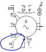 PSCAD software latest version V4.6 function introduction