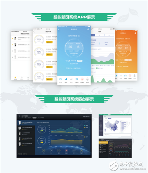 Qinglian Cloud pushes the new wind system security intelligent overall solution