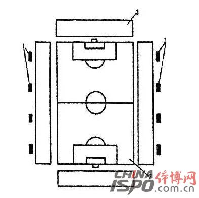 å›¾2 å¤šæ†å¼å¸ƒç½®