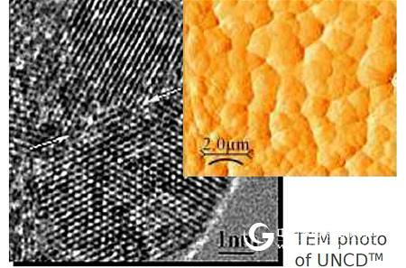 Microwave plasma chemical vapor deposition system based on multi-antenna coupling technology