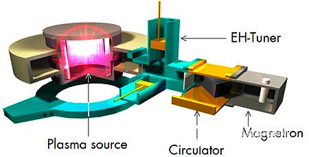 Microwave plasma chemical vapor deposition system based on multi-antenna coupling technology