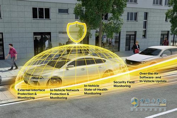 Continental Corporation escorts the safety of connected cars