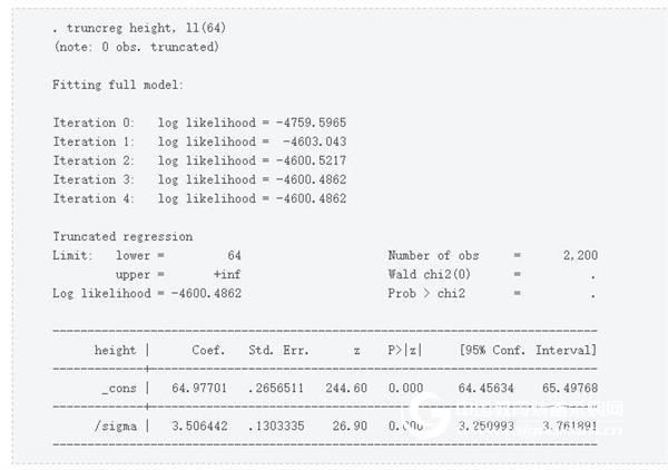 Stata software introduces truncated and censored data processing methods
