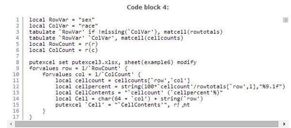 Stata creates an Excel spreadsheet with the putexcel command