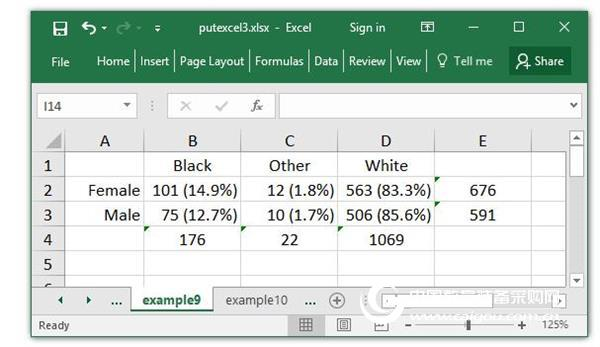 Stata creates an Excel spreadsheet with the putexcel command