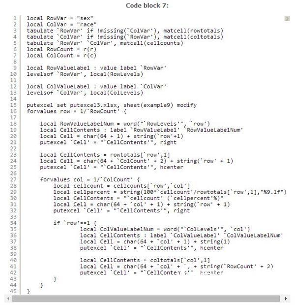 Stata creates an Excel spreadsheet with the putexcel command