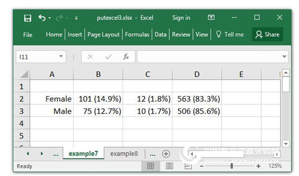 Stata creates an Excel spreadsheet with the putexcel command