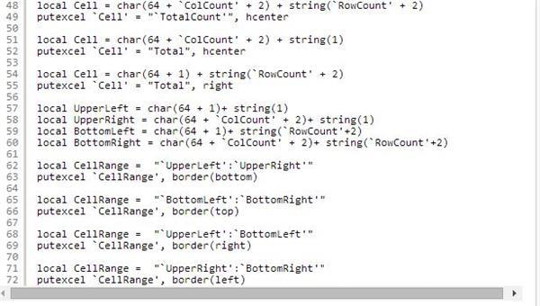 Stata creates an Excel spreadsheet with the putexcel command