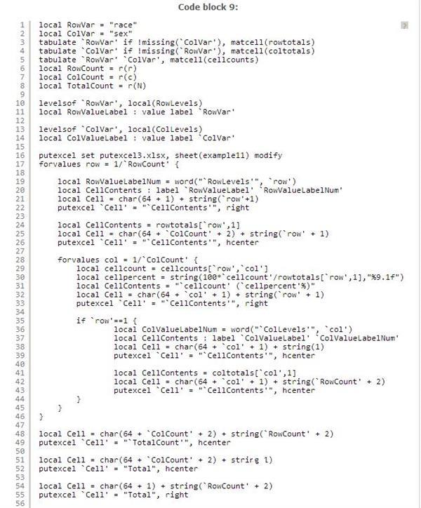 Stata creates an Excel spreadsheet with the putexcel command