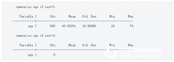 Stata creates an Excel spreadsheet with the putexcel command