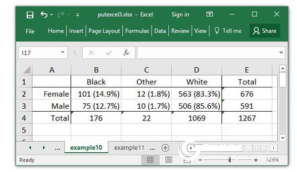 Stata creates an Excel spreadsheet with the putexcel command