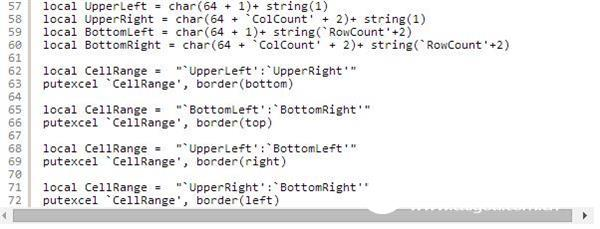 Stata creates an Excel spreadsheet with the putexcel command