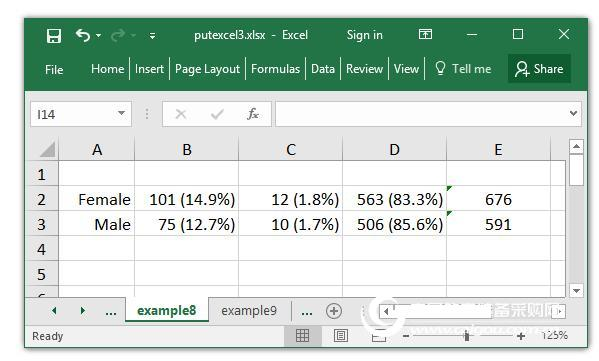 Stata creates an Excel spreadsheet with the putexcel command