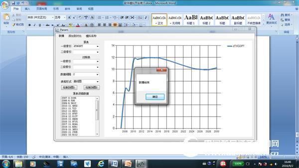 Introduction to Dynamic Computable General Equilibrium Model System Simulation Platform