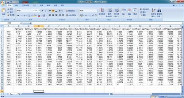 Introduction to Dynamic Computable General Equilibrium Model System Simulation Platform