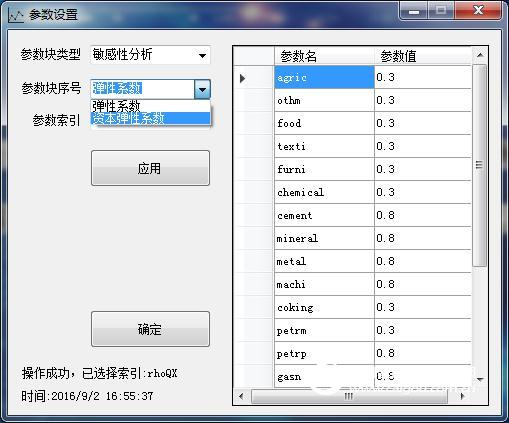 Introduction to Dynamic Computable General Equilibrium Model System Simulation Platform