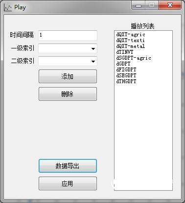 Introduction to Dynamic Computable General Equilibrium Model System Simulation Platform