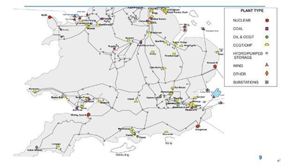 @risk software simulates performance recovery of transmission lines