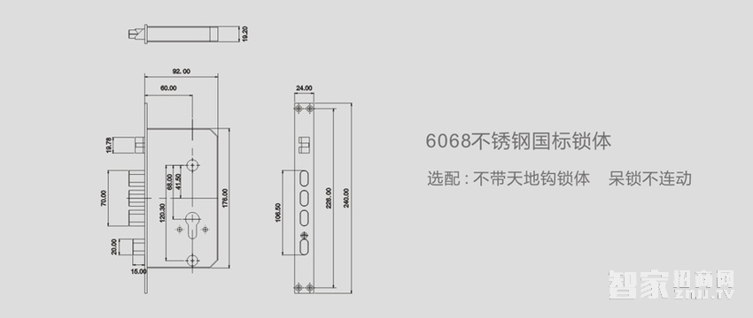 å®‰ç›¾æ™ºèƒ½é”--åŠ ç›Ÿå®‰ç›¾æ™ºèƒ½é”æœ‰ä»€ä¹ˆæ¡ä»¶å’Œæµç¨‹