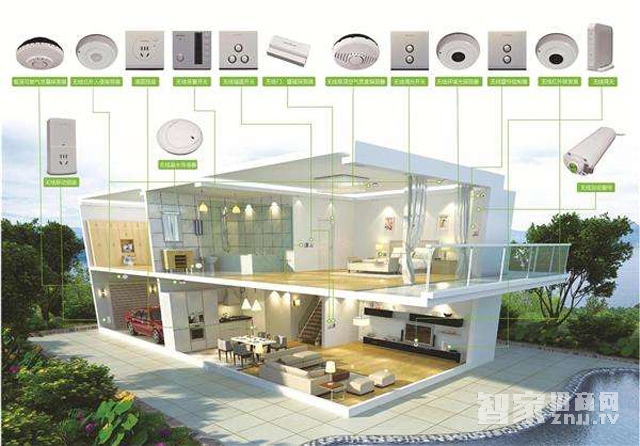 Intelligent building construction plan and construction points