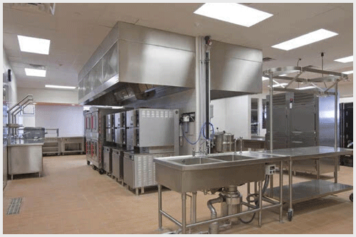 School canteen kitchen equipment safety rules