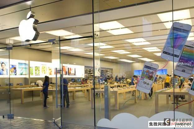 Apple Financial Report