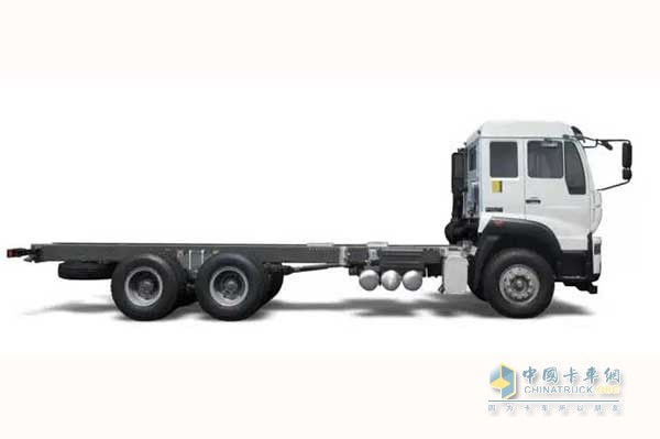 China National Heavy Duty Truck