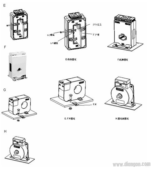 Digital camera