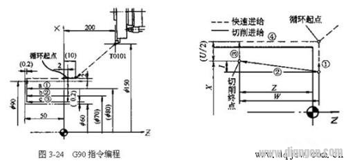 Digital camera