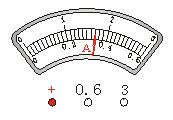 How to use the ammeter voltmeter