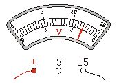 How to use the ammeter voltmeter