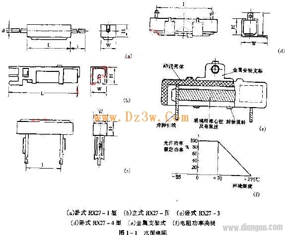 Digital camera