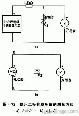 Digital camera