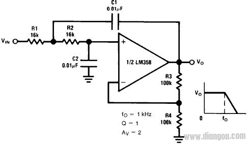 DC-coupled low-pass RC active filter composed of LM358