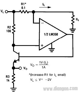 Digital camera