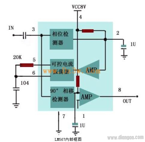 LM567 internal block diagram