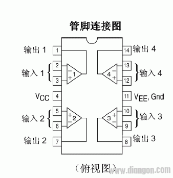 LM324 pin diagram (pin diagram)