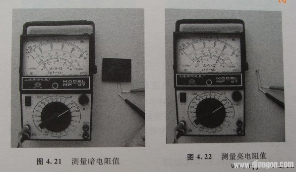 Pointer type multimeter