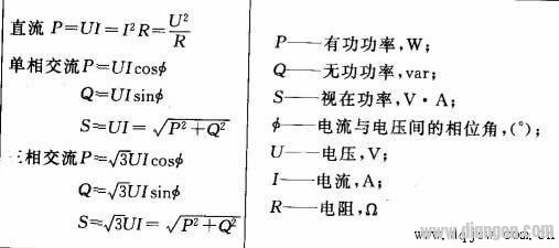 Electric power calculation formula