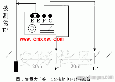 å›¾ç‰‡ç‚¹å‡»å¯åœ¨æ–°çª—å£æ‰“å¼€æŸ¥çœ‹