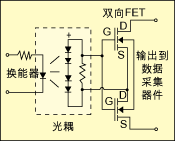 Bidirectional FET device