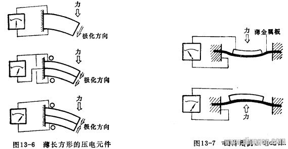 Piezoelectric knock sensor