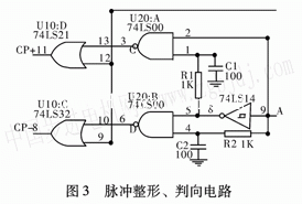 Digital camera