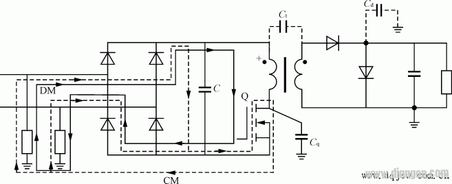 Propagation path of common mode and differential mode interference in switching converter