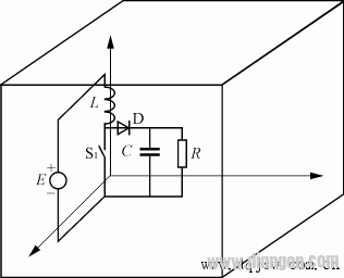 Distribution of Bosst circuits in three dimensions