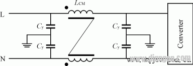 Common mode interference filter