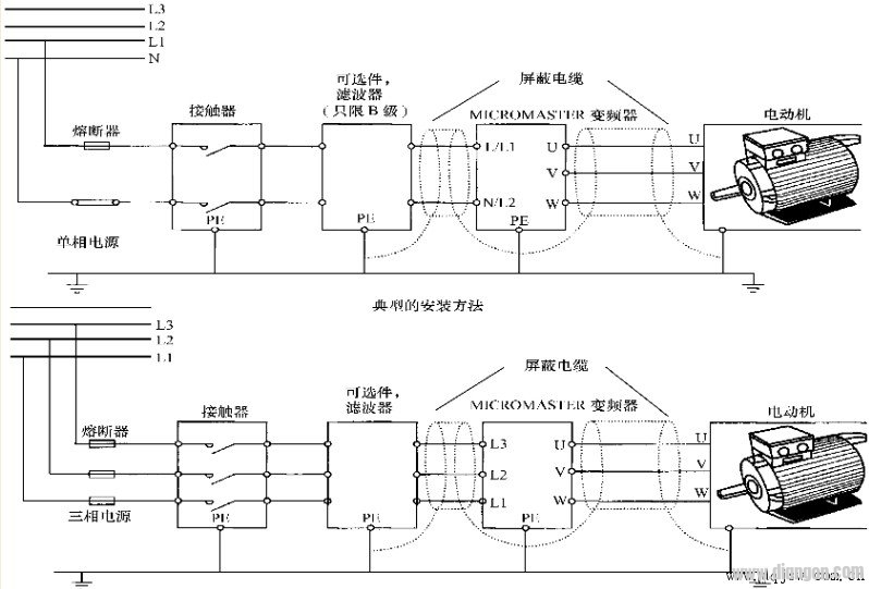 Inverter electrical wiring diagram