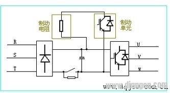 Dynamic braking schematic