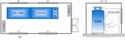 Digital camera