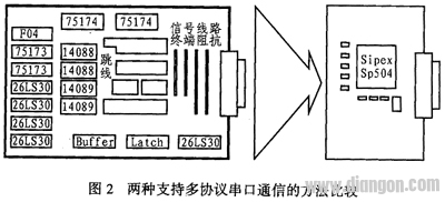 Digital camera